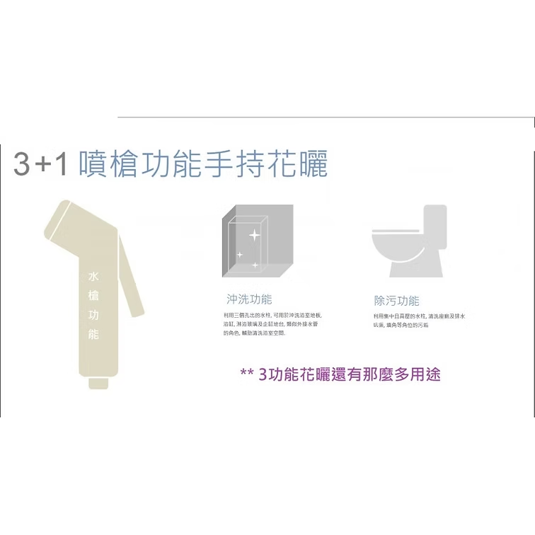 richford_product_template_rh3101_3