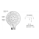 richford_product_template_rh3101_6