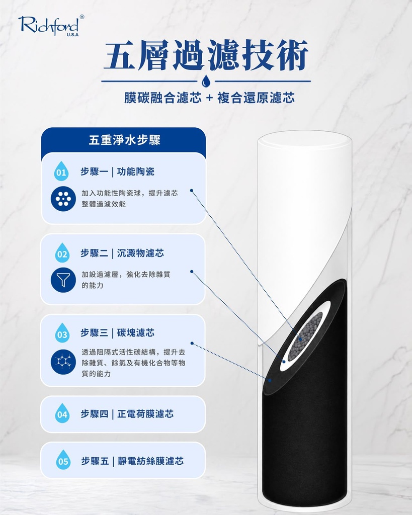 RAM-101W（枱下式）